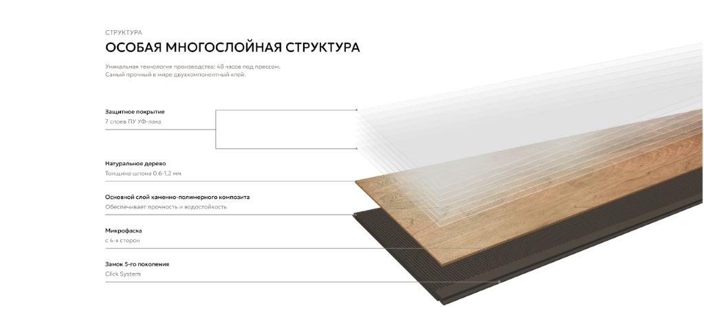 Структура плашки кварцевого паркета